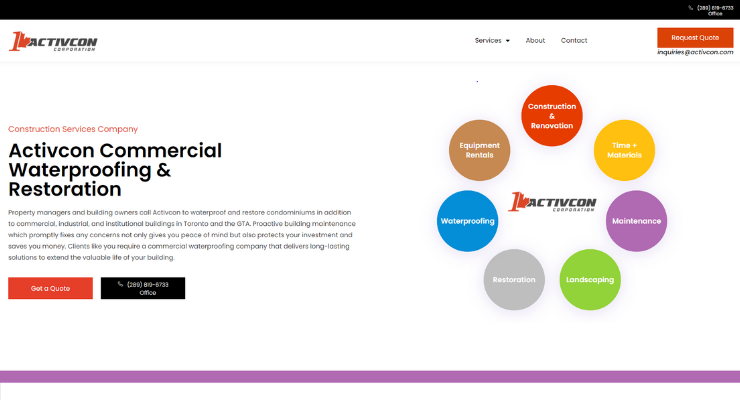 Activ On - Project description for Activ On